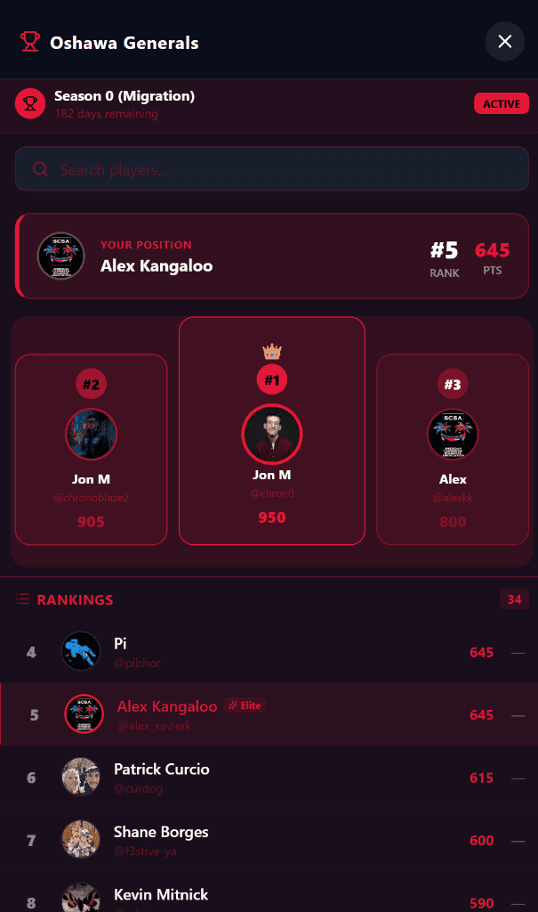 D-Sports Leaderboards — screen 2