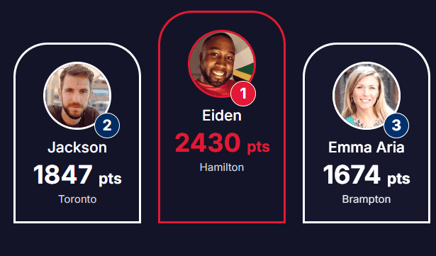 Top 3 Fans